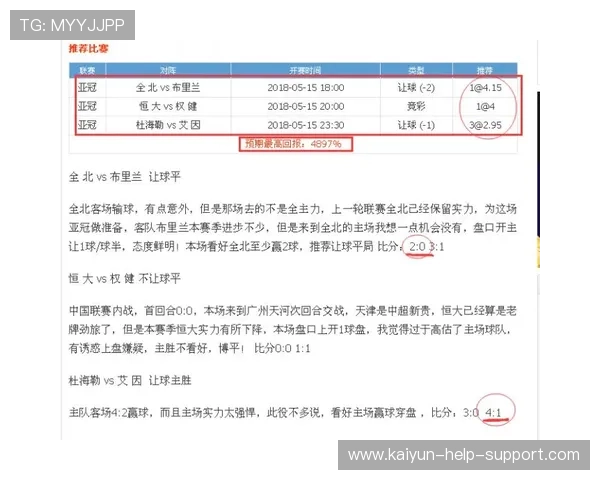哪个网站波胆赔率高 避坑防骗极速提现攻略 哪个网站波胆赔率高 避坑防骗极速提现攻略