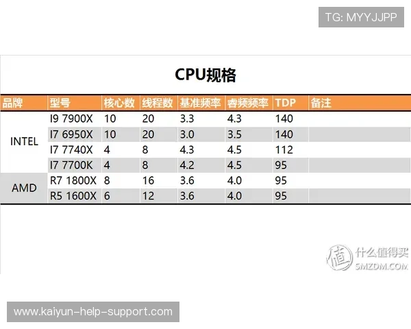波胆零比零退本金规则避坑指南平台对比评测