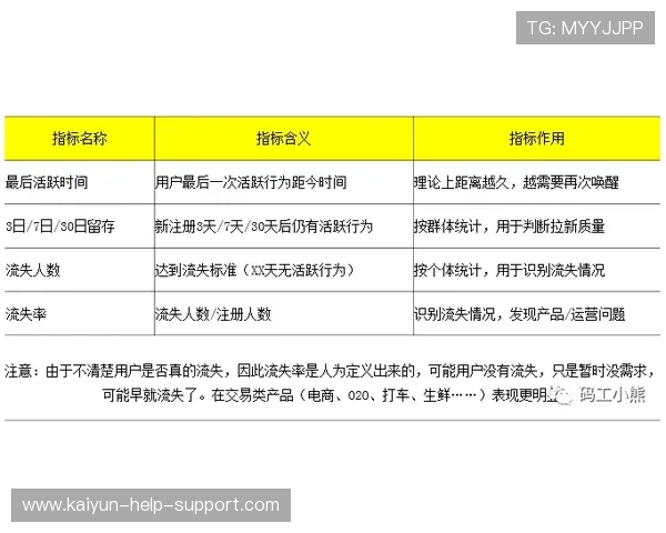 波胆历史数据查询避坑指南高频玩法防骗技巧