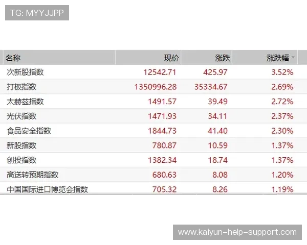体育投注电子竞技投注盘口避坑防骗指南 体育投注电子竞技投注盘口避坑防骗指南